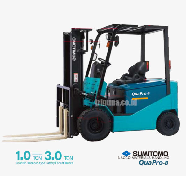 Forklift Sumitomo 8FB10PXII